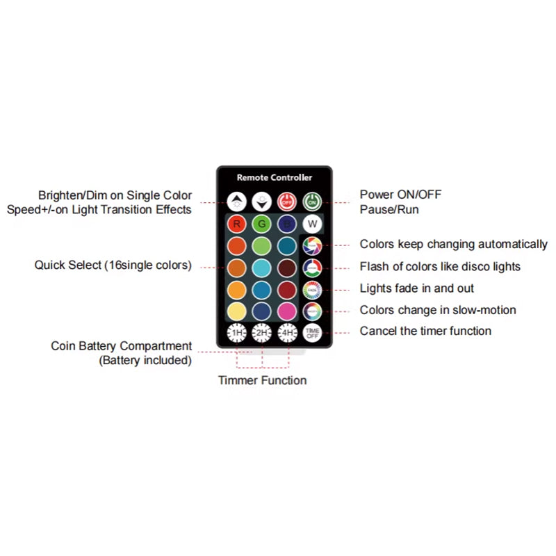 Geometric PE Battery Night Light