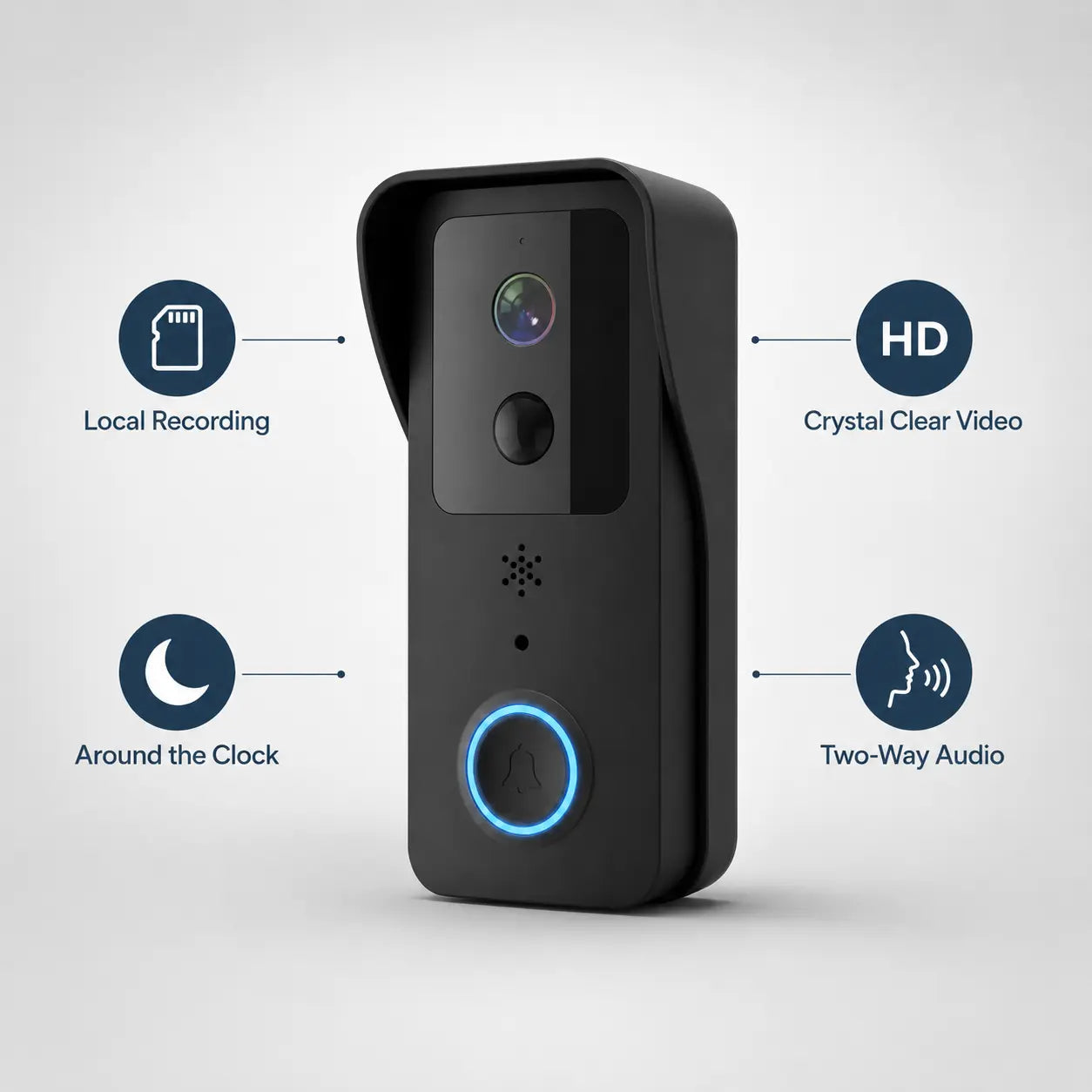 Black smart video doorbell with a blue illuminated button, shown on a light gray background with feature callouts: Local Recording, Crystal Clear Video, Around the Clock, and Two-Way Audio.